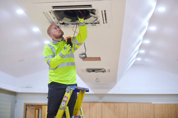 Best HVAC installation services  in Early, TX